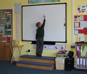 Interactive Whiteboard steps